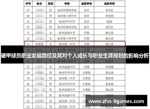 德甲球员职业发展路径及其对个人成长与职业生涯规划的影响分析