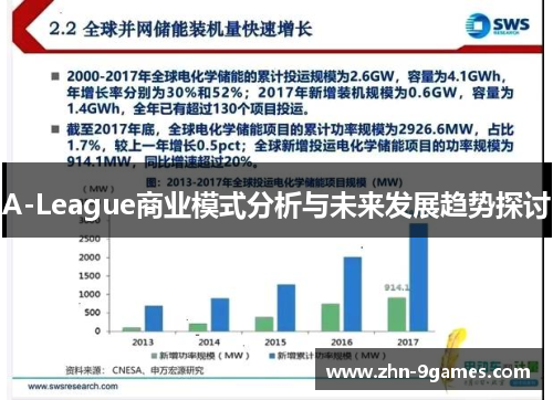 A-League商业模式分析与未来发展趋势探讨