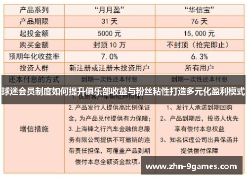球迷会员制度如何提升俱乐部收益与粉丝粘性打造多元化盈利模式