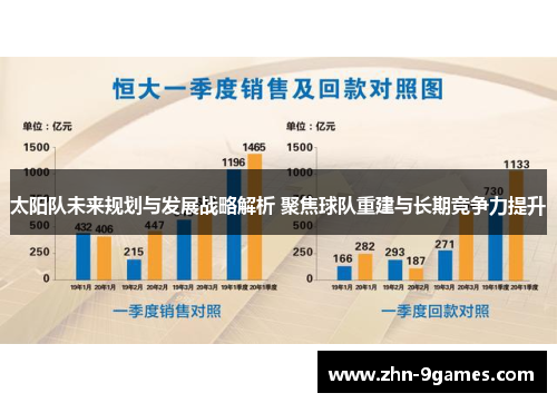 太阳队未来规划与发展战略解析 聚焦球队重建与长期竞争力提升