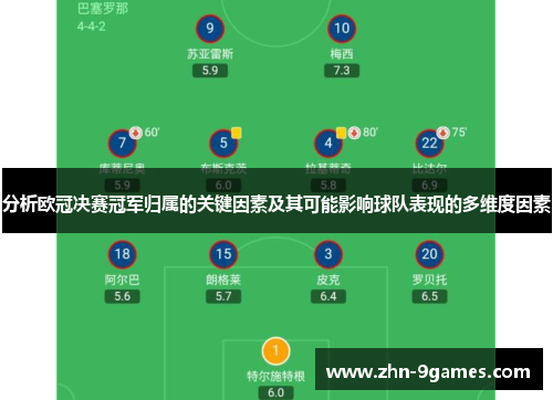 分析欧冠决赛冠军归属的关键因素及其可能影响球队表现的多维度因素