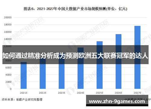 如何通过精准分析成为预测欧洲五大联赛冠军的达人