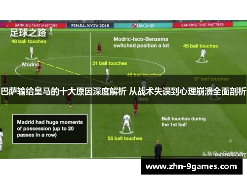 巴萨输给皇马的十大原因深度解析 从战术失误到心理崩溃全面剖析