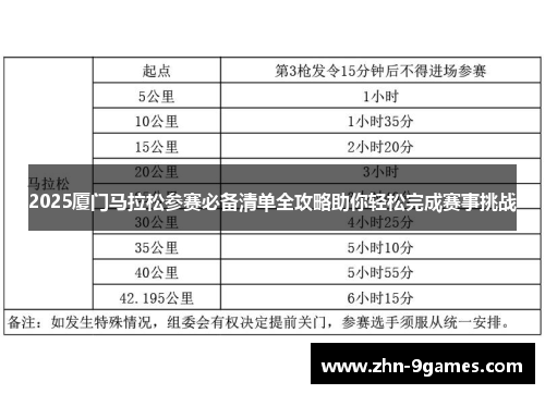2025厦门马拉松参赛必备清单全攻略助你轻松完成赛事挑战