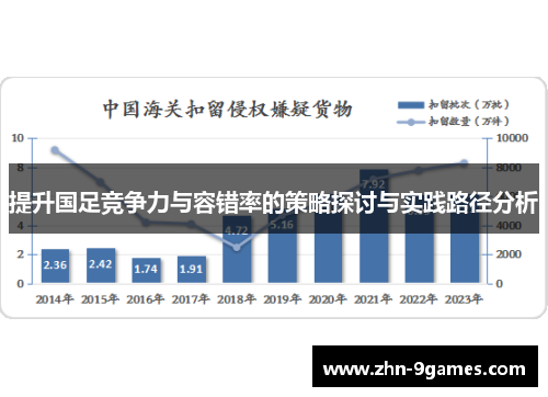 提升国足竞争力与容错率的策略探讨与实践路径分析