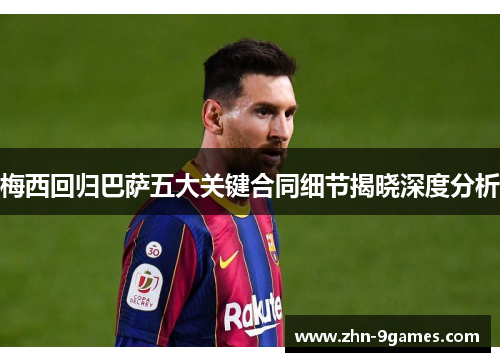 梅西回归巴萨五大关键合同细节揭晓深度分析