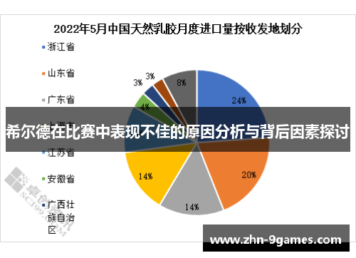 希尔德在比赛中表现不佳的原因分析与背后因素探讨