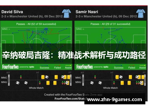辛纳破局吉隆：精准战术解析与成功路径