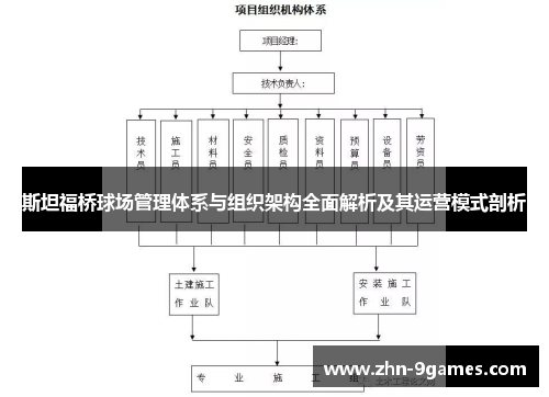 斯坦福桥球场管理体系与组织架构全面解析及其运营模式剖析