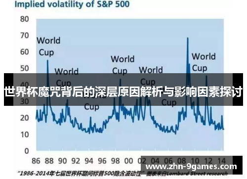 世界杯魔咒背后的深层原因解析与影响因素探讨