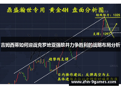 吉姆西蒂如何迎战克罗地亚强敌并力争胜利的战略布局分析