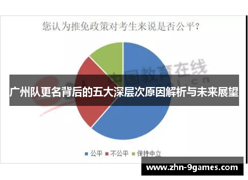 广州队更名背后的五大深层次原因解析与未来展望