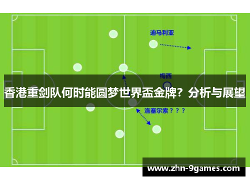 香港重剑队何时能圆梦世界盃金牌？分析与展望