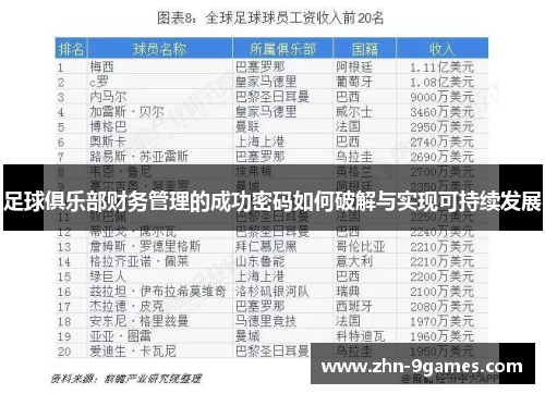 足球俱乐部财务管理的成功密码如何破解与实现可持续发展 足球俱乐部财务管理的成功密码如何破解与实现可持续发展