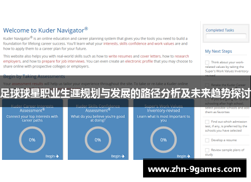 足球球星职业生涯规划与发展的路径分析及未来趋势探讨 足球球星职业生涯规划与发展的路径分析及未来趋势探讨
