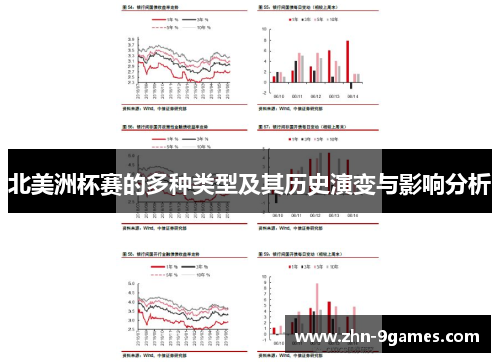 北美洲杯赛的多种类型及其历史演变与影响分析 北美洲杯赛的多种类型及其历史演变与影响分析