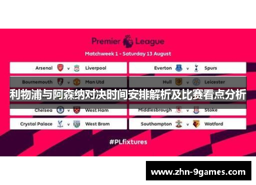 利物浦与阿森纳对决时间安排解析及比赛看点分析