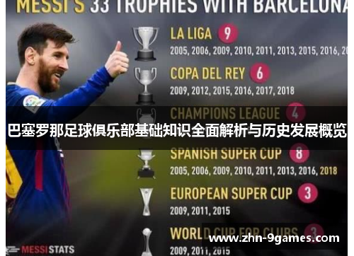 巴塞罗那足球俱乐部基础知识全面解析与历史发展概览
