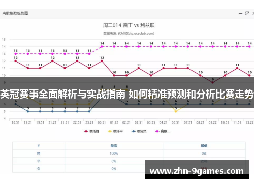 英冠赛事全面解析与实战指南 如何精准预测和分析比赛走势
