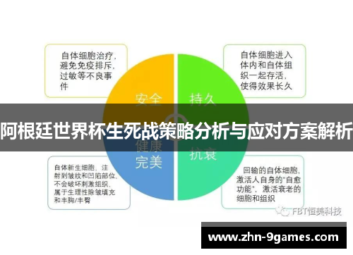 阿根廷世界杯生死战策略分析与应对方案解析 阿根廷世界杯生死战策略分析与应对方案解析