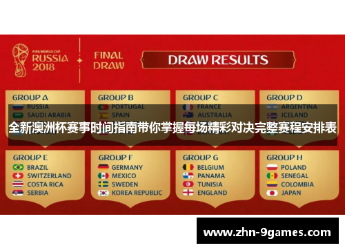 全新澳洲杯赛事时间指南带你掌握每场精彩对决完整赛程安排表