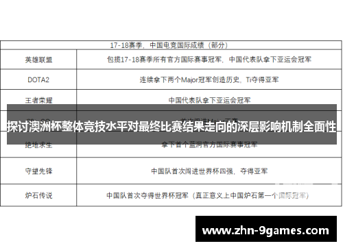 探讨澳洲杯整体竞技水平对最终比赛结果走向的深层影响机制全面性 探讨澳洲杯整体竞技水平对最终比赛结果走向的深层影响机制全面性