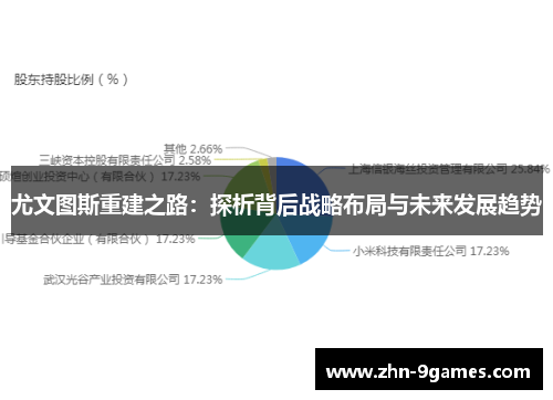 尤文图斯重建之路:探析背后战略布局与未来发展趋势 尤文图斯重建之路:探析背后战略布局与未来发展趋势
