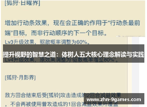 提升视野的智慧之道：体树人五大核心理念解读与实践
