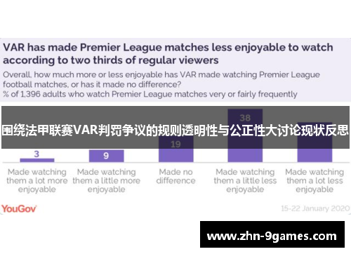 围绕法甲联赛VAR判罚争议的规则透明性与公正性大讨论现状反思