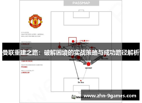 曼联重建之路：破解困境的实战策略与成功路径解析