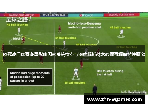 欧冠冷门比赛多重影响因素系统盘点与深度解析战术心理赛程偶然性研究 欧冠冷门比赛多重影响因素系统盘点与深度解析战术心理赛程偶然性研究