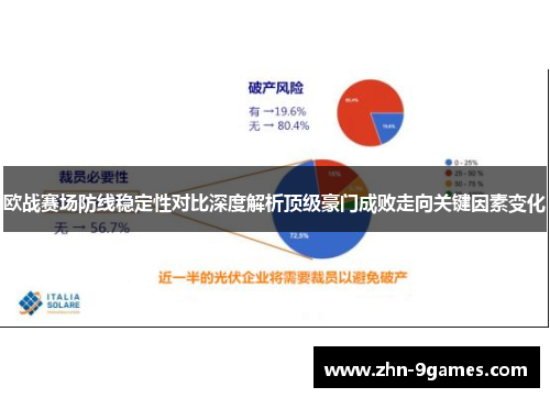 欧战赛场防线稳定性对比深度解析顶级豪门成败走向关键因素变化